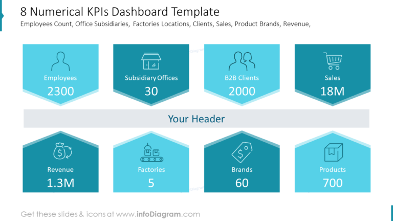 Small Powerpoint Table Key 7 Ways to Make PowerPoint Tables More Attractive and Clear
