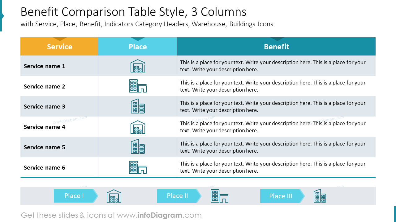 benefit-comparison-table-style-3-columns