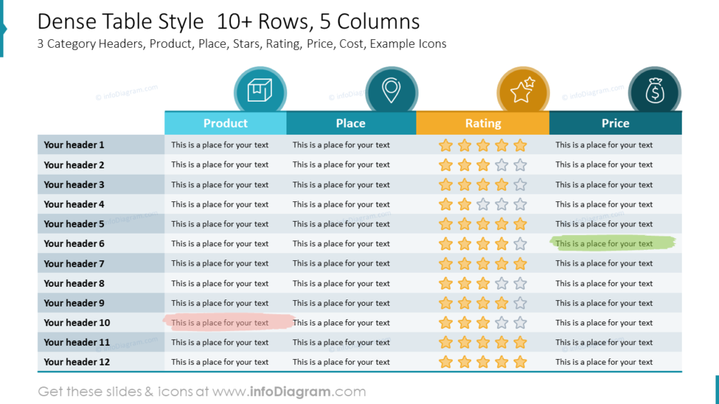 dense-table-style-10-rows-5-columns