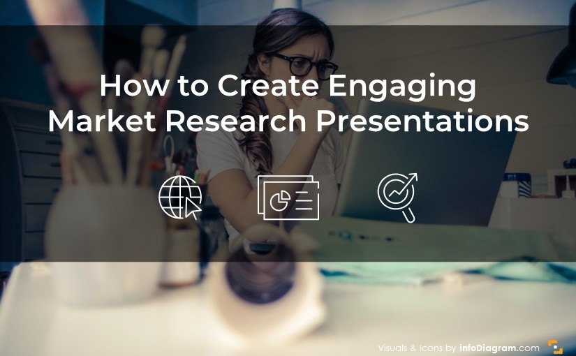 How to create engaging market research presentation