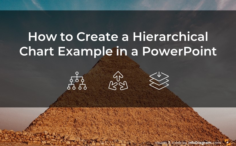 How to create a hierarchical chart example in PowerPoint