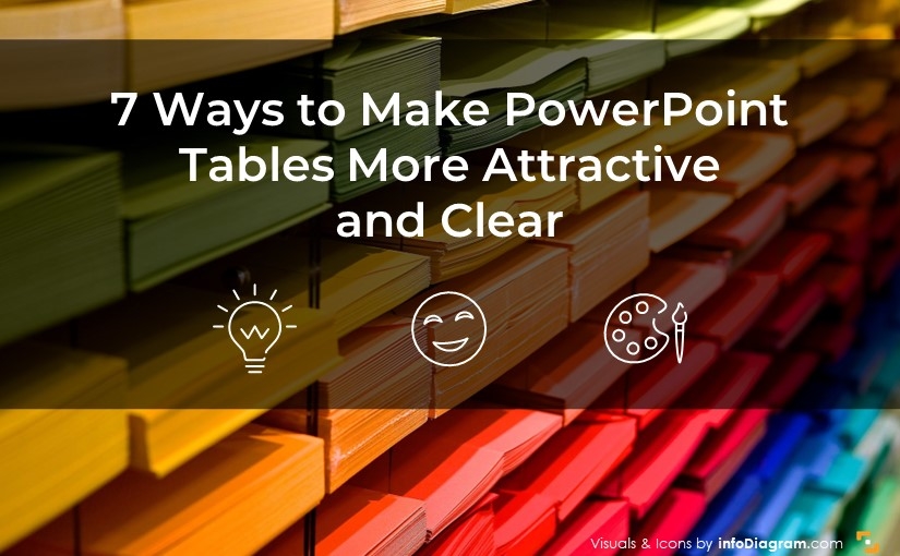 Seven Ways To Make PowerPoint Tables More Attractive and Clear