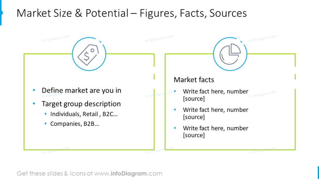 pitch-deck-outline-market-size-potential