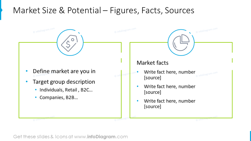 How to Create Engaging Market Research Presentations: Tips & Visual Ideas -  Blog - Creative Presentations Ideas