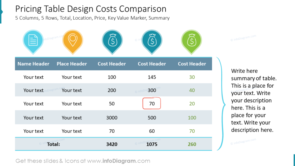 pricing-table-design-costs-comparison