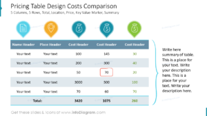 7 Ways to Make PowerPoint Tables More Attractive and Clear