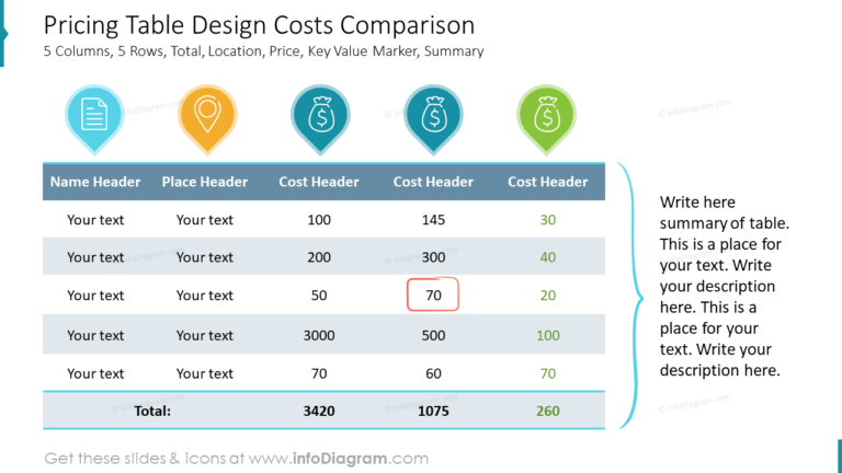 Table Summary Powerpoint Slide Examples 7 Ways to Make PowerPoint Tables More Attractive and Clear