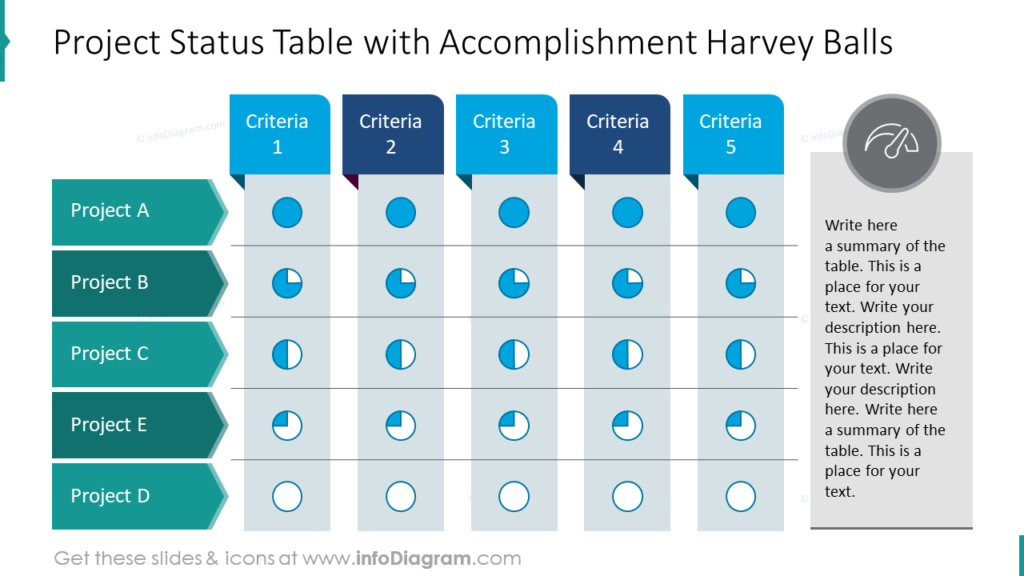 project-status-table-harvey-balls-ppt-icons PowerPoint tables