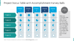 7 Ways to Make PowerPoint Tables More Attractive and Clear