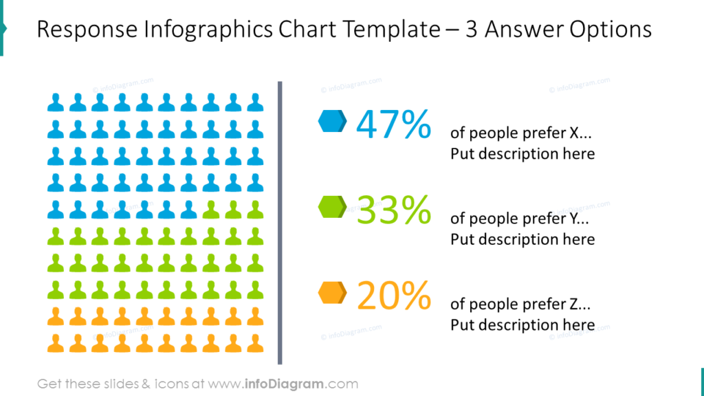 survey-results-chart-template