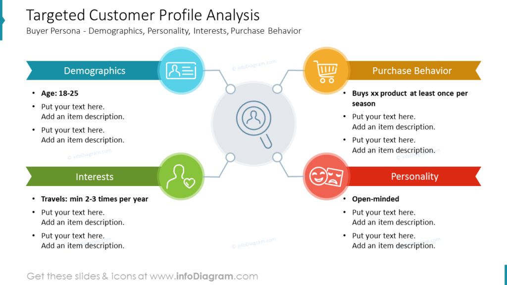 How to Create Engaging Market Research Presentations: Tips & Visual Ideas -  Blog - Creative Presentations Ideas