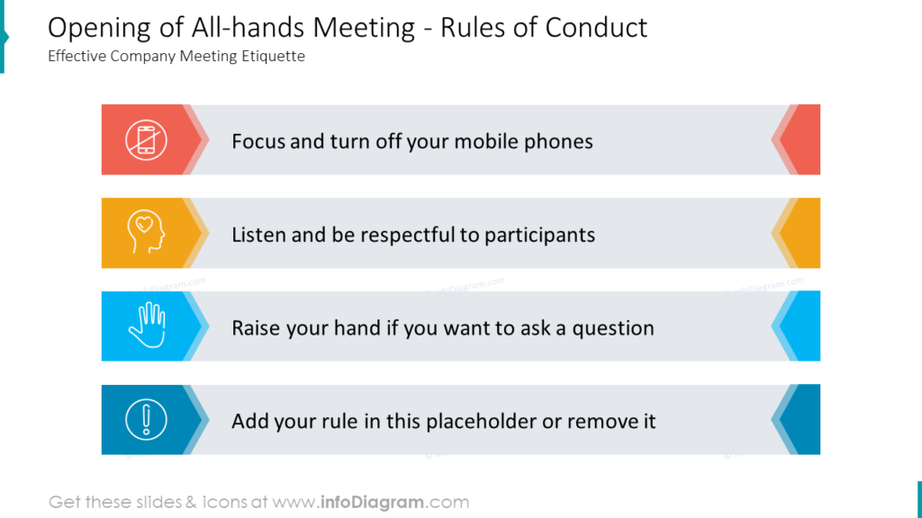 opening-of-all-hands-meeting-rules-of-conduct