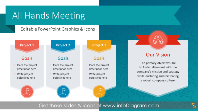 all-hands-meeting-powerpoint-template - Blog - Creative Presentations Ideas