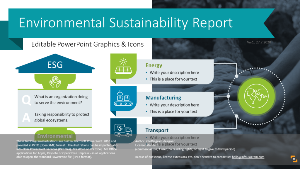 environmental-sustainability-esg-report-presentation-template-ppt