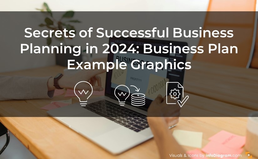 Secrets of Successful Business Planning in 2024: Business Plan Example Graphics