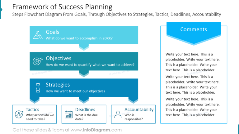 Secrets Of Successful Business Planning In 2024 Business Plan Example   Framework Of Success Planning 768x432 