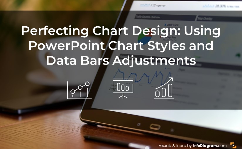 Perfecting Chart Design: Using PowerPoint Chart Styles and Data Bars Adjustments