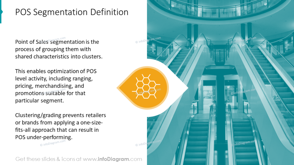 pos-segmentation-definition