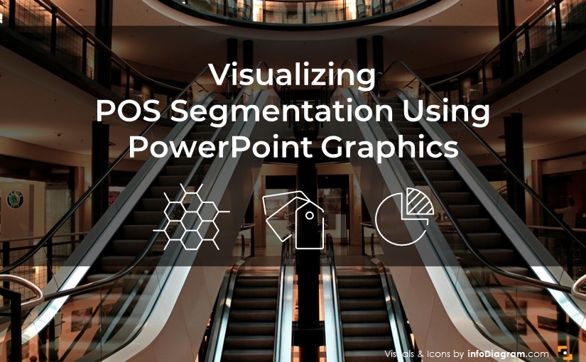 Visualizing POS Segmentation Using PowerPoint Graphics