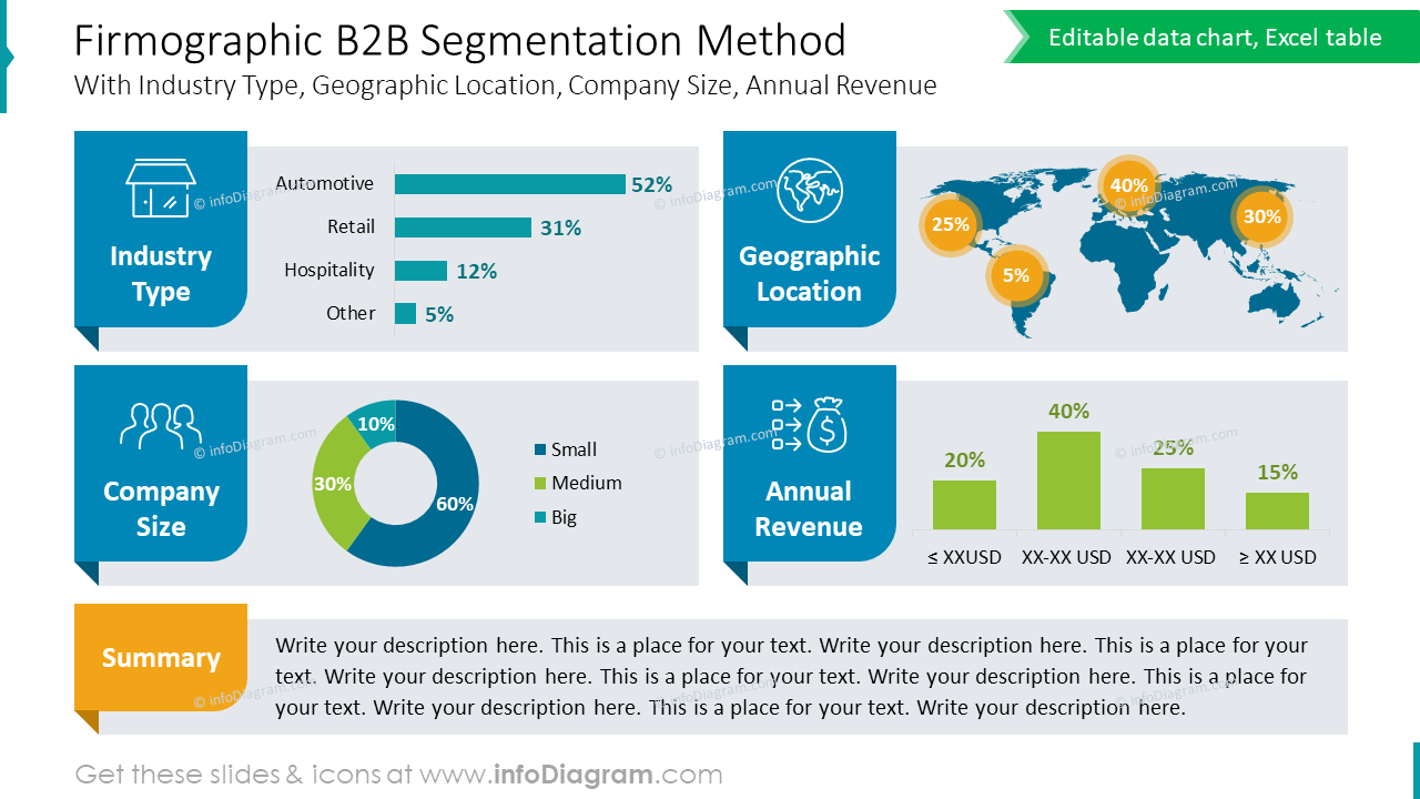 firmographic-b2b-segmentation-method
