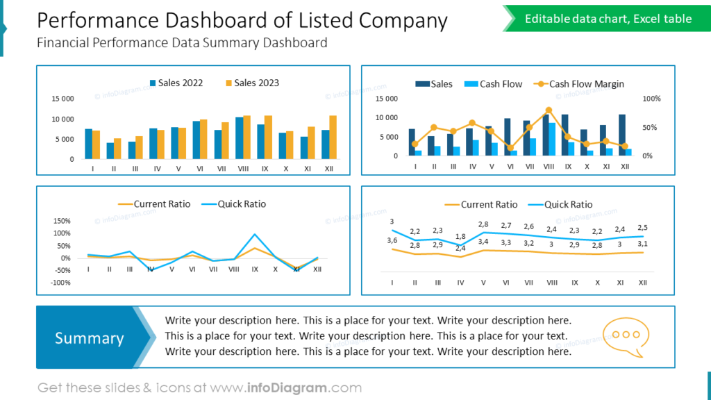 performance-dashboard-of-listed-company