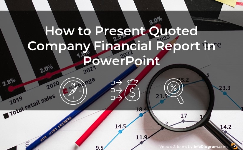 How to Present Quoted Company Financial Report in PowerPoint