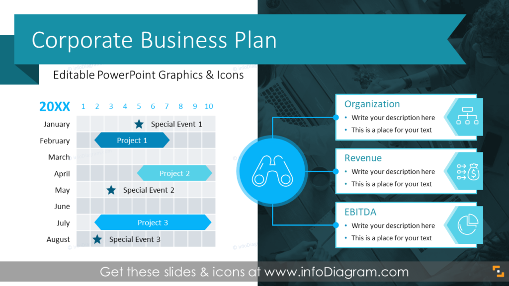 Corporate Business Plan PowerPoint Template slide deck