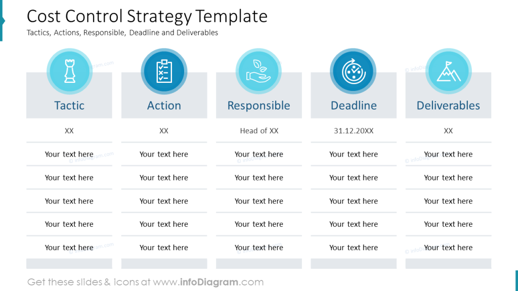 cost-control-strategy-template