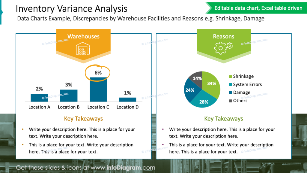 inventory-variance-analysis