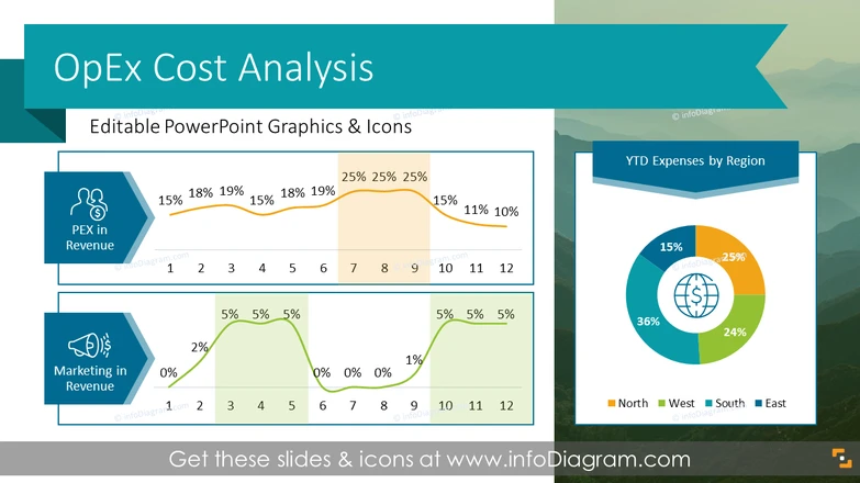 Financial Reporting PowerPoint Bundles - Blog - Creative Presentations Ideas