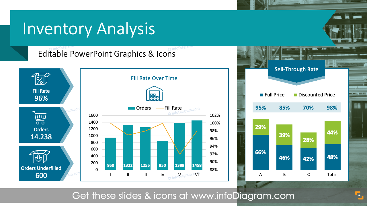 Annual Report Company Performance Presentation PPT Template