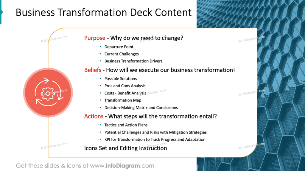 Agenda slide as a part of business transformation presentation infodiagram