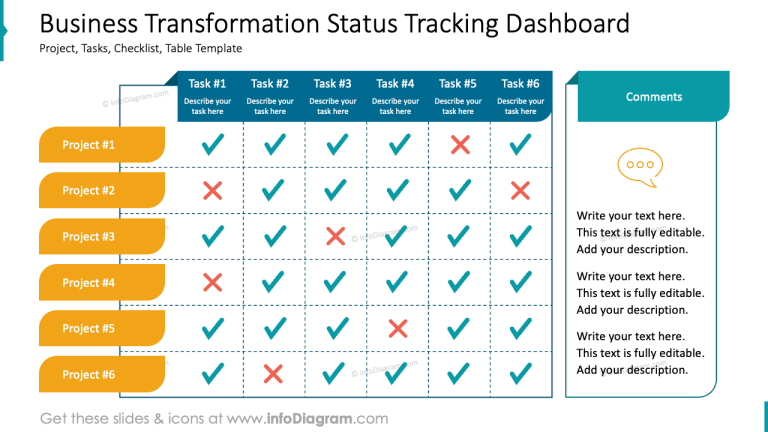 Design Tips to Present Business Transformation Strategy Visually - Blog ...