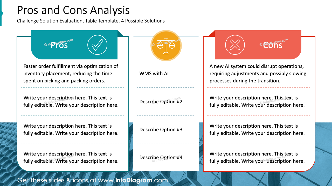 Pros and cons analysis slide as a part of PowerPoint presentation infodiagram