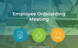 infodiagram blog employee onboarding meeting ppt intro picture