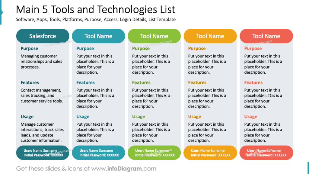 main 5 tools and technologies list slide infodiagram