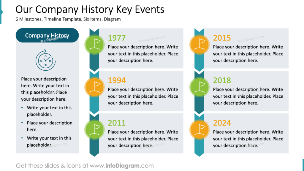 our company history key events slide infodiagram