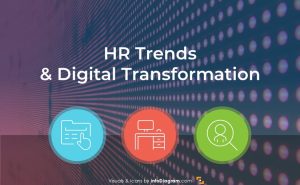 HR Trends & Digitalization intro