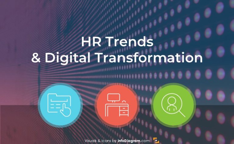 HR Trends & Digitalization intro