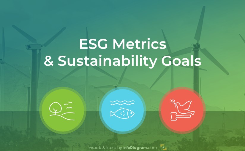 id_blog_esg_metrics_sustainability_ppt_intro_picture