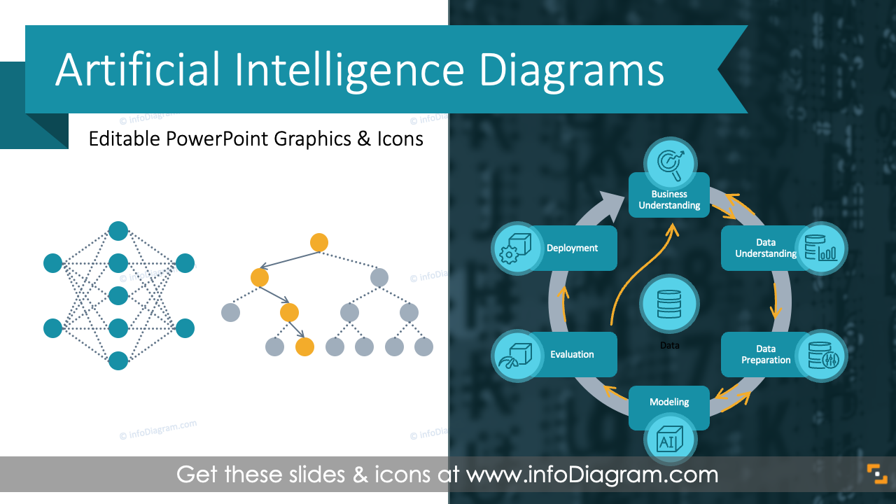 ai machine learning diagrams powerpoint title slide