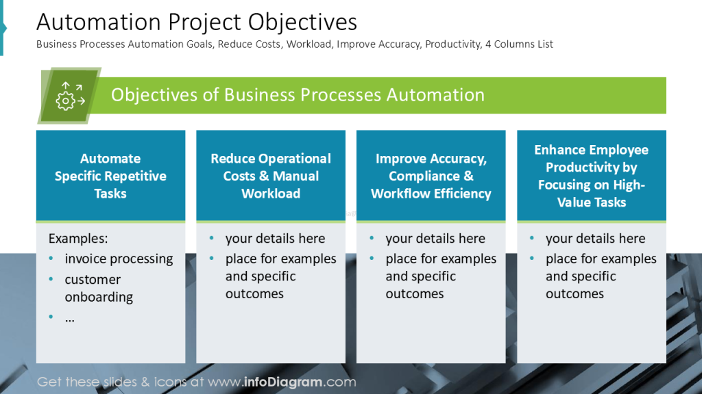 automation-project-objectives