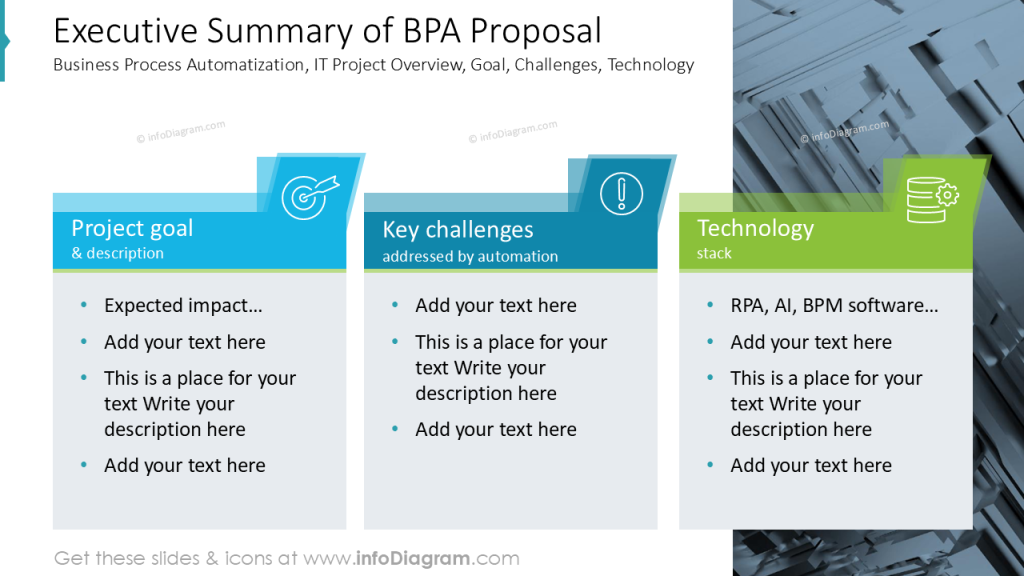 executive-summary-of-bpa-proposal