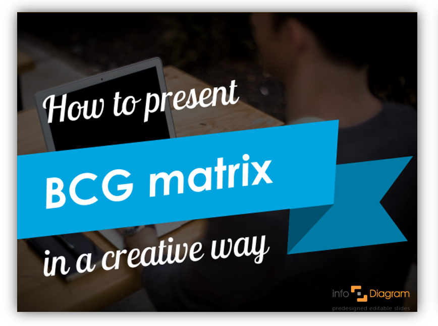 bcg-matrix-definition-and-examples-presentation-infographics