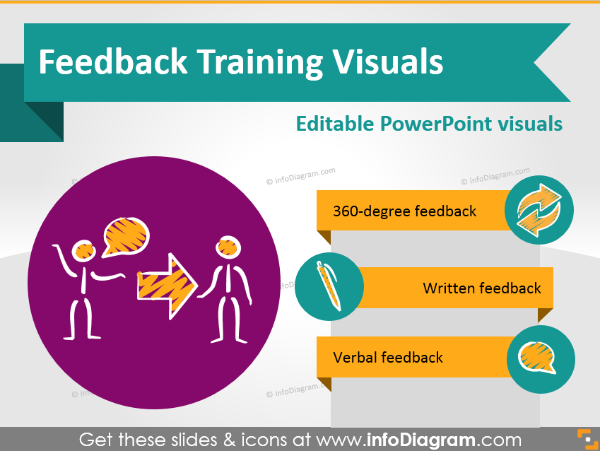 Feedback Training Presentation Hints and Visuals Infodiagram